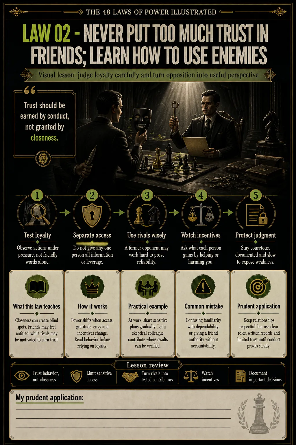Preview 4 of The 48 Laws of Power Illustrated